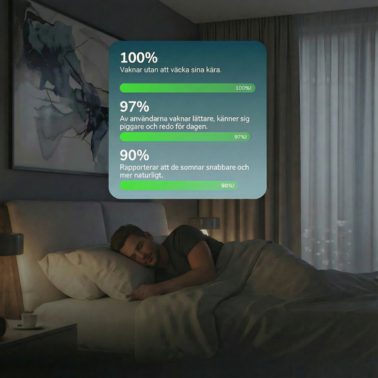 PeaceBand - Vakna utan att förstöra din partners sömn